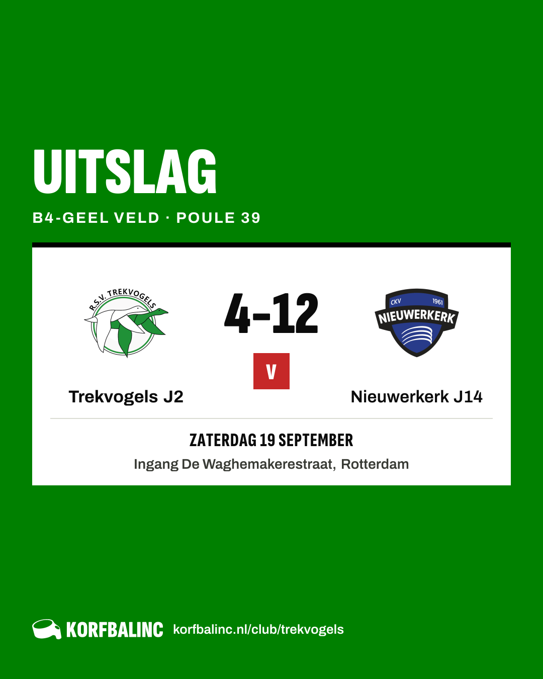 Trekvogels J2 - Nieuwerkerk J14