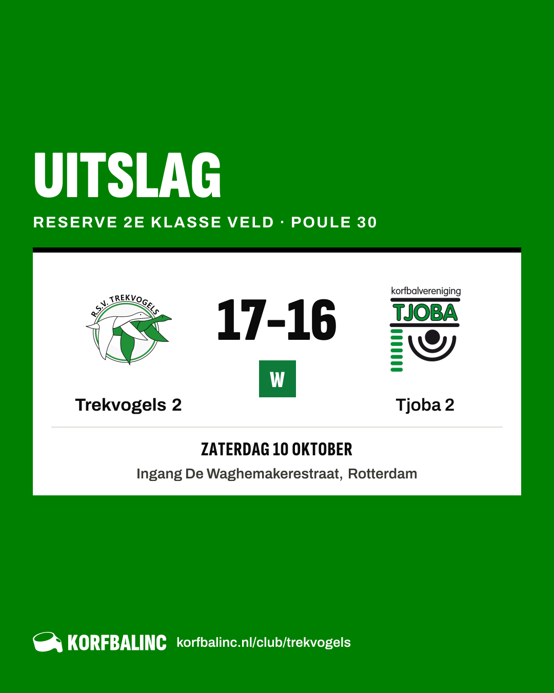 Trekvogels 2 - Tjoba 2
