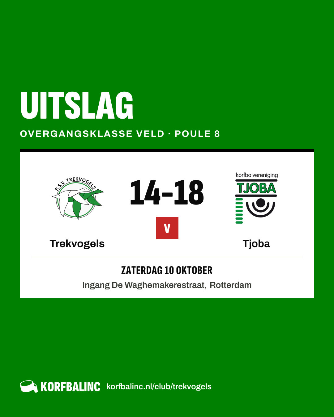 Trekvogels - Tjoba