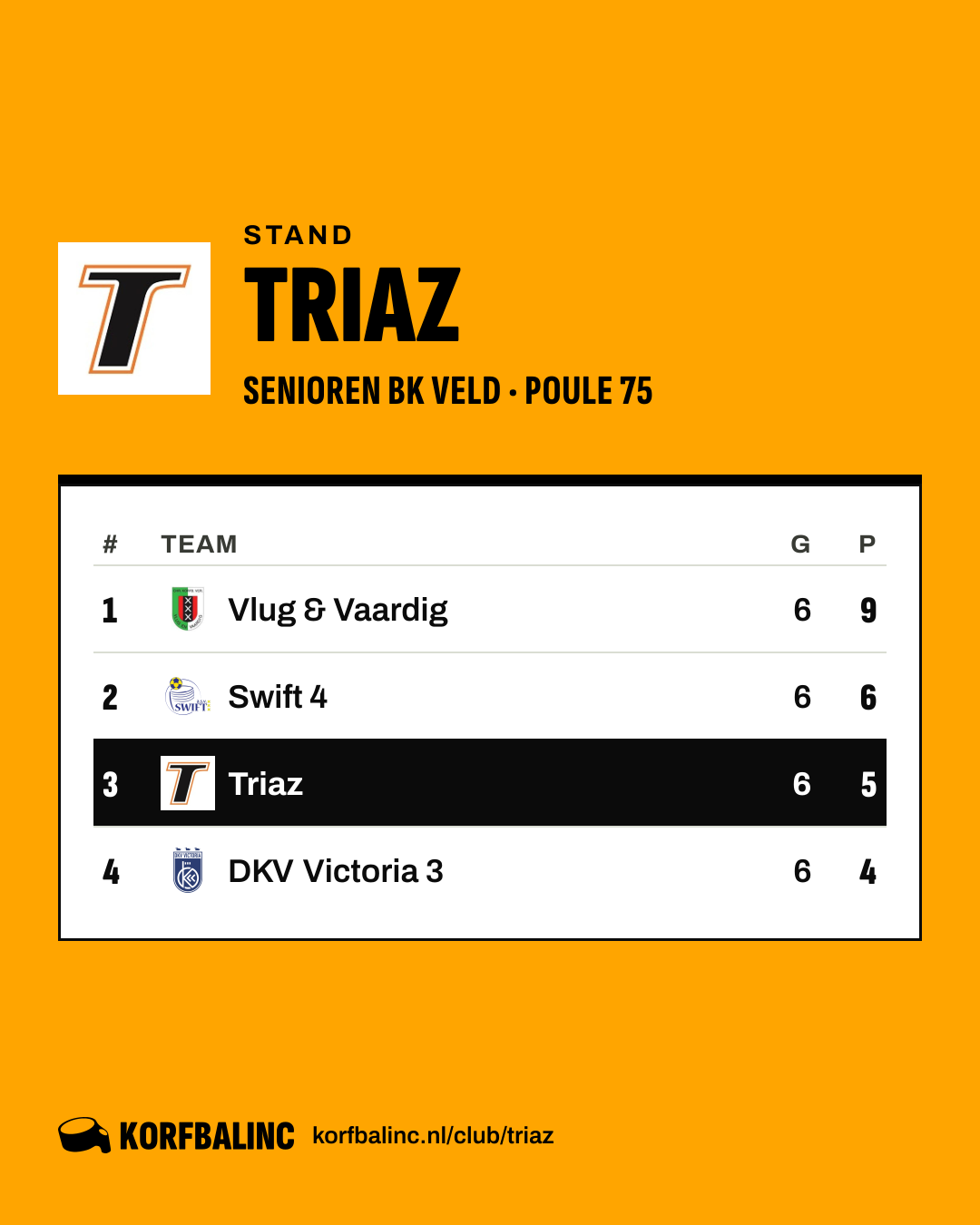 Stand Triaz