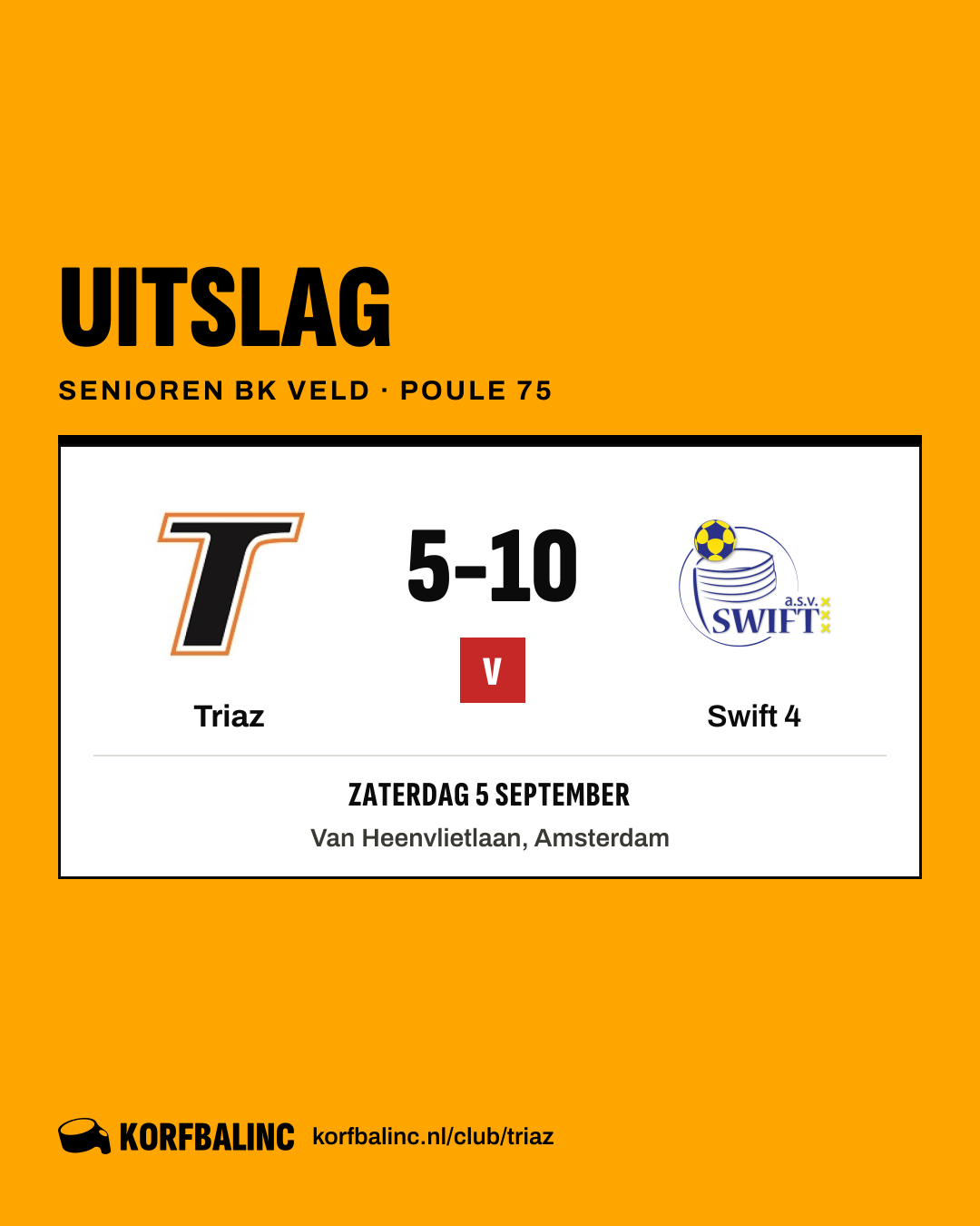 Triaz - Swift 4