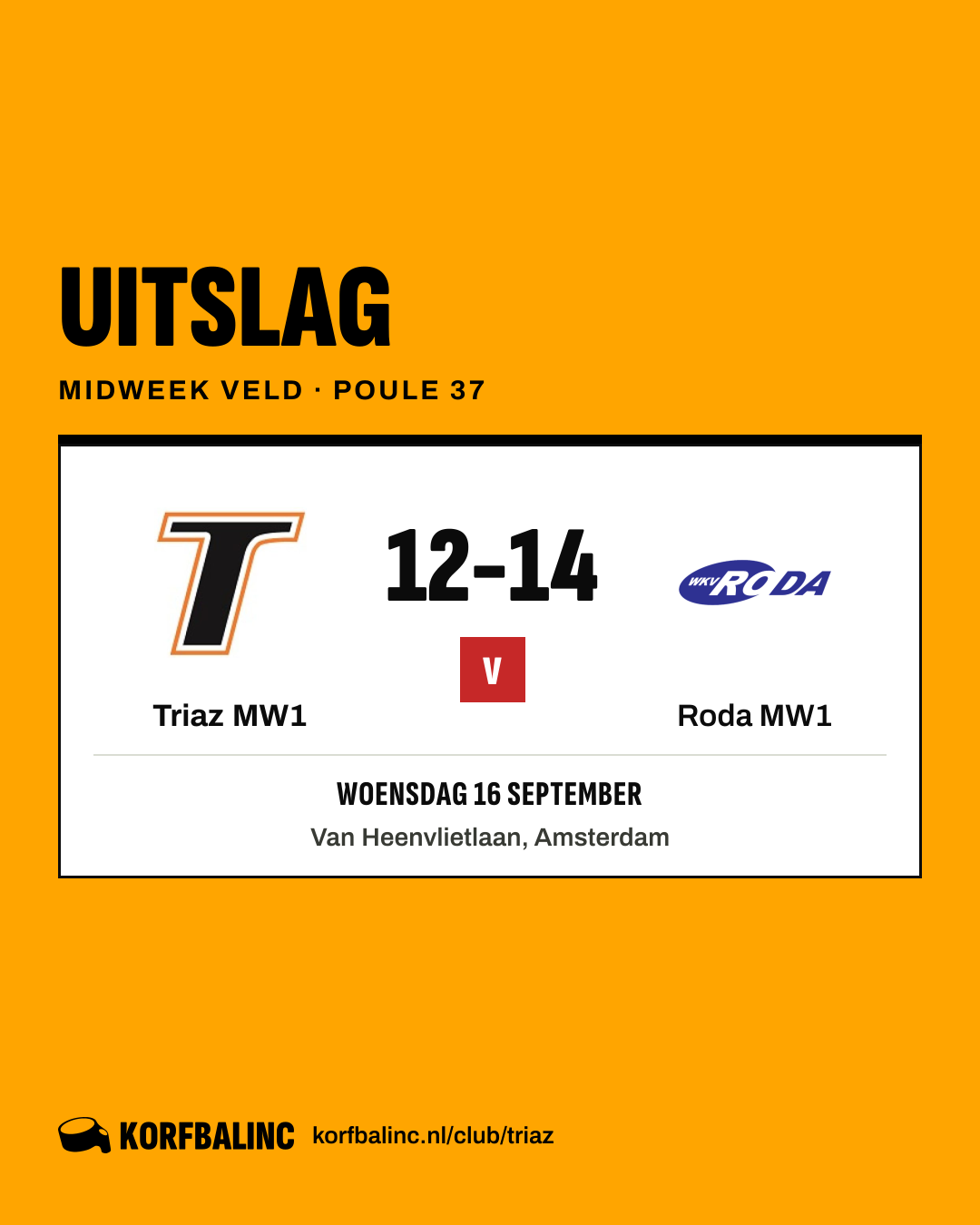 Triaz MW1 - Roda MW1