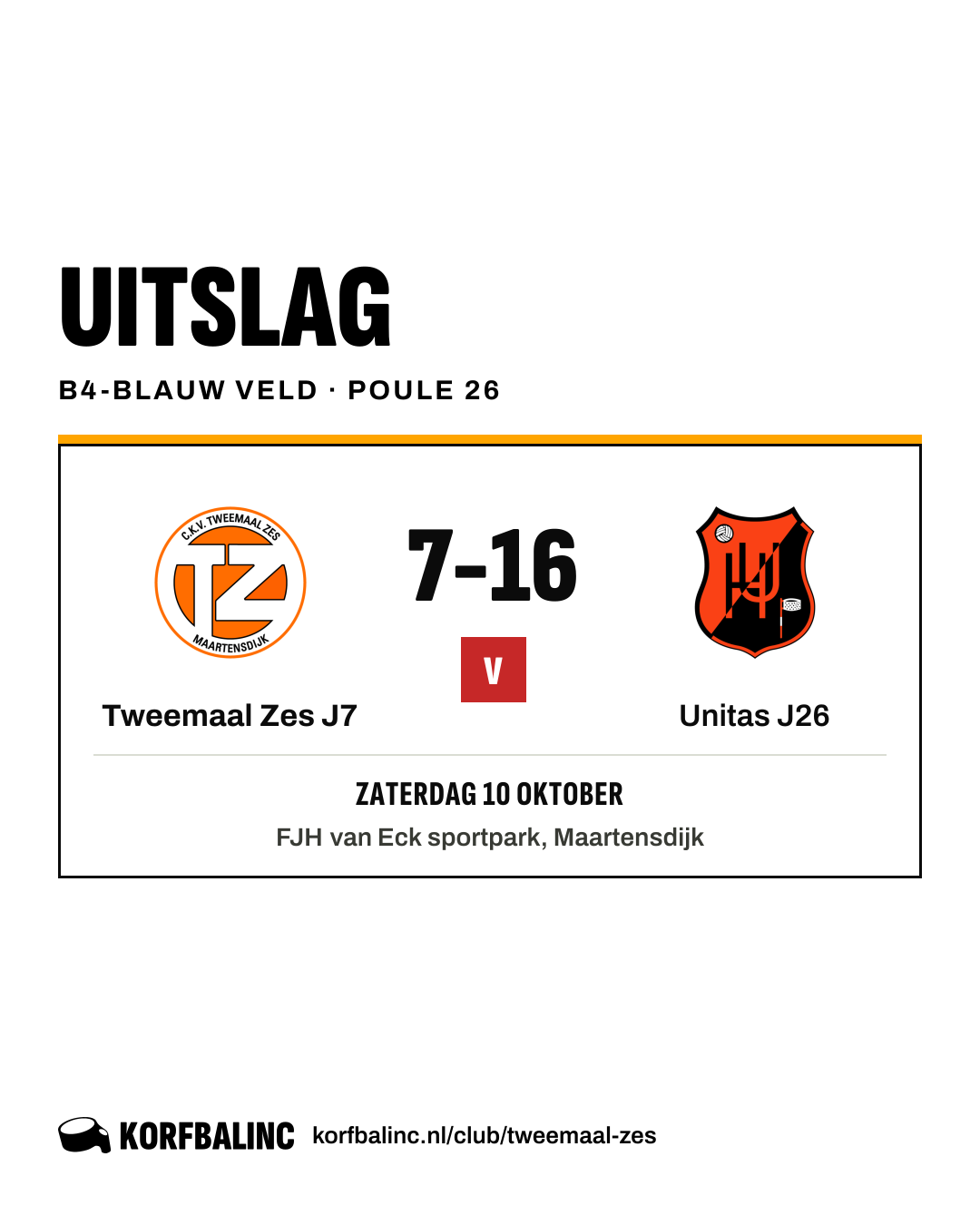 Tweemaal Zes J7 - Unitas J26