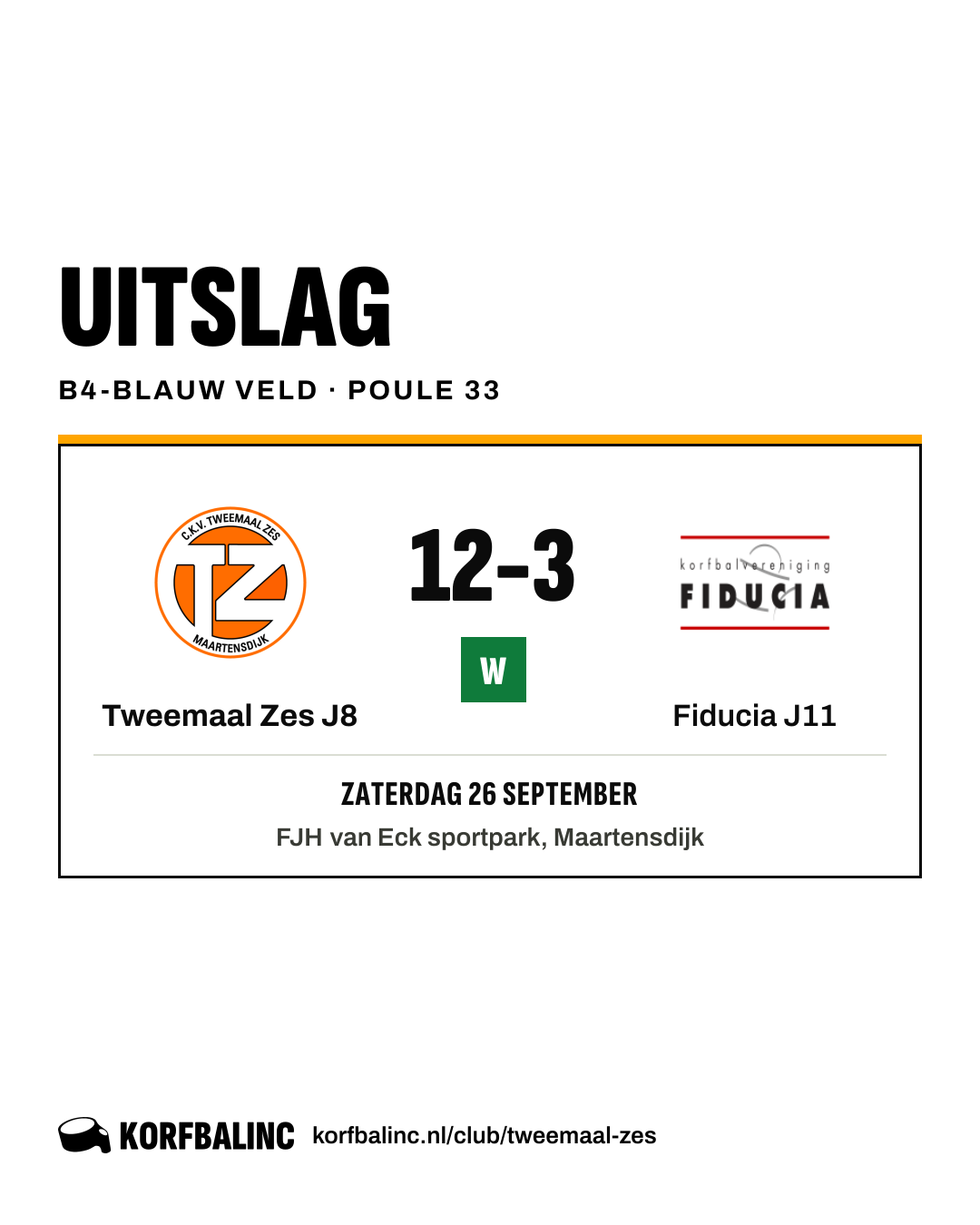 Tweemaal Zes J8 - Fiducia J11
