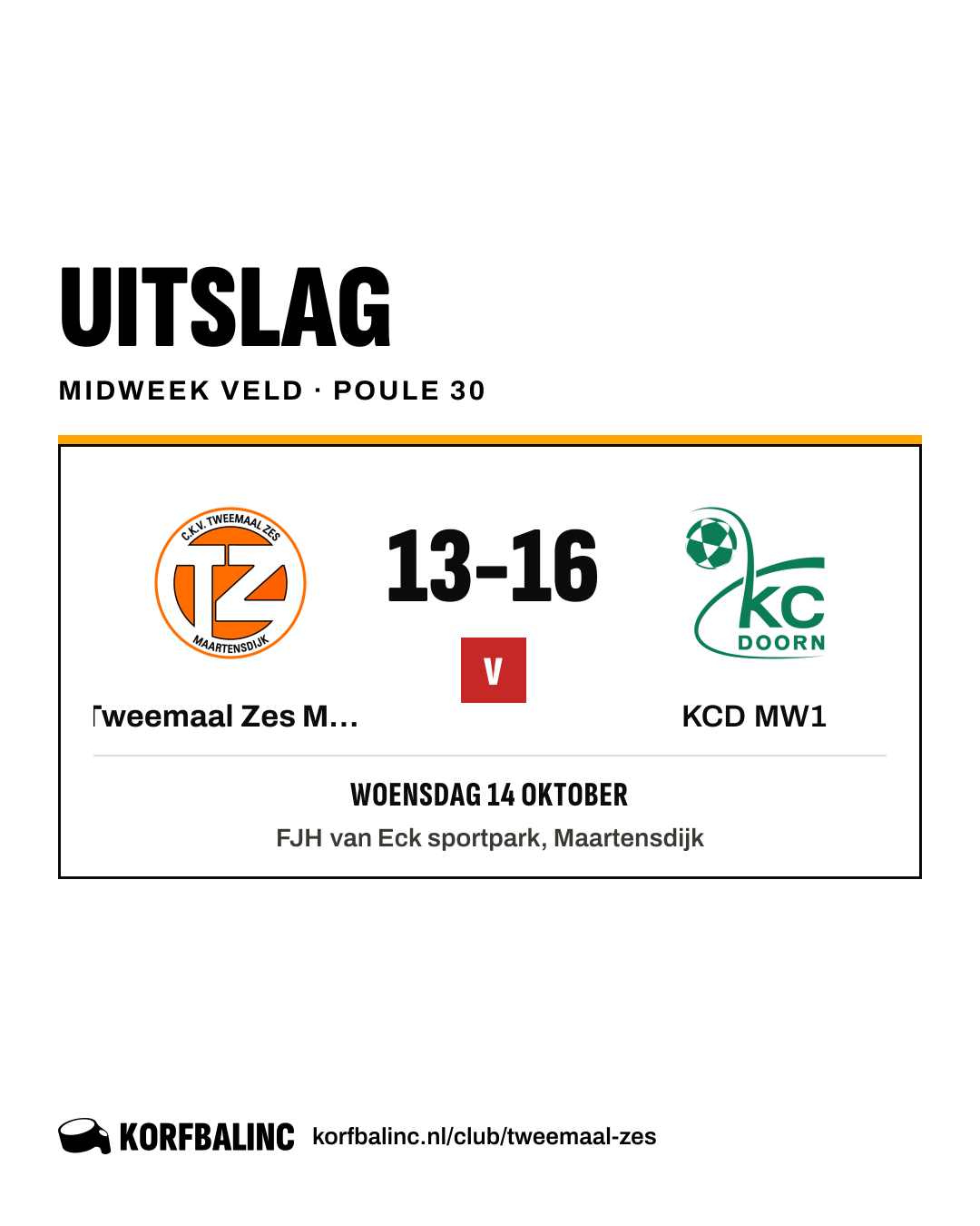 Tweemaal Zes MW2 - KCD MW1