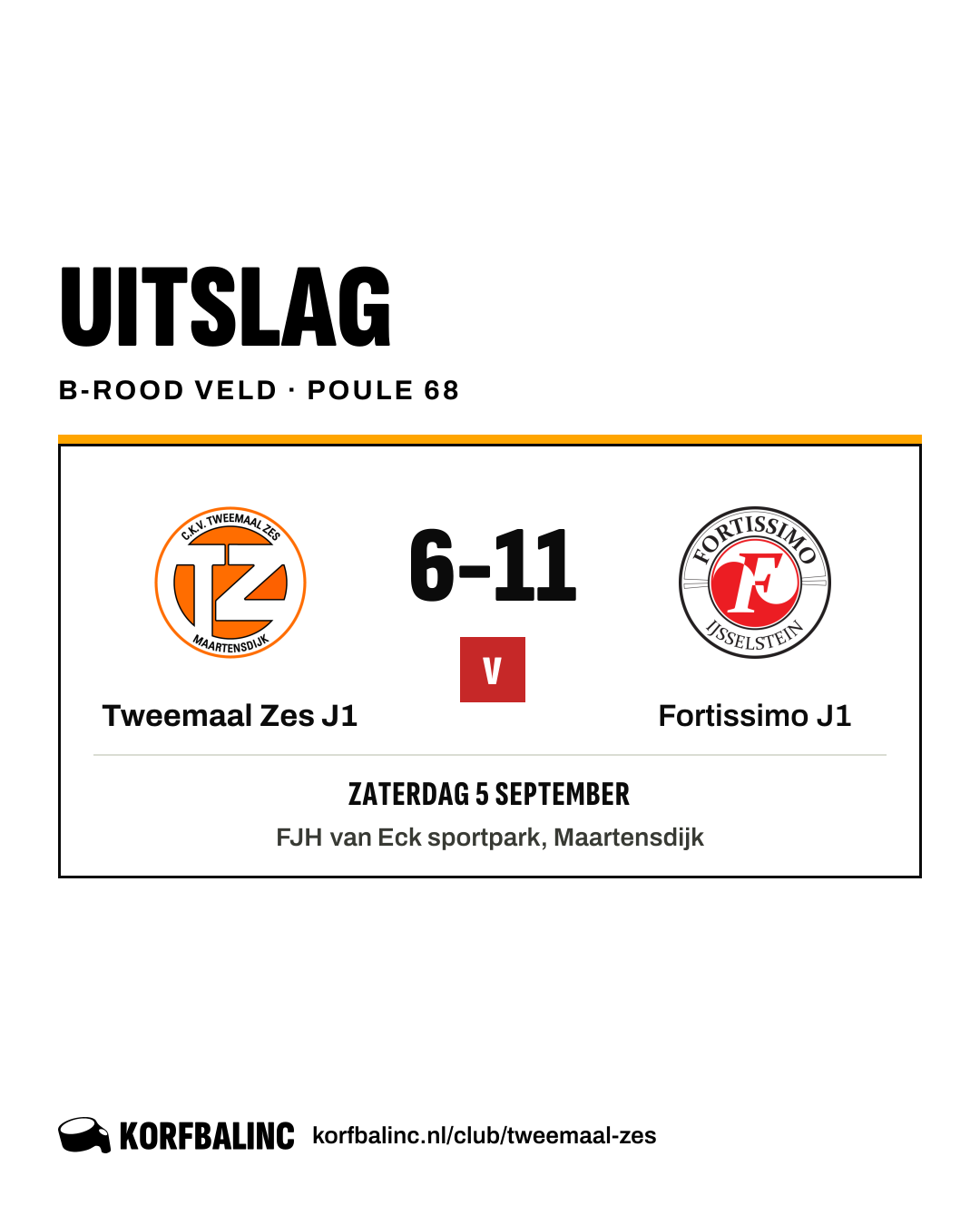 Tweemaal Zes J1 - Fortissimo J1