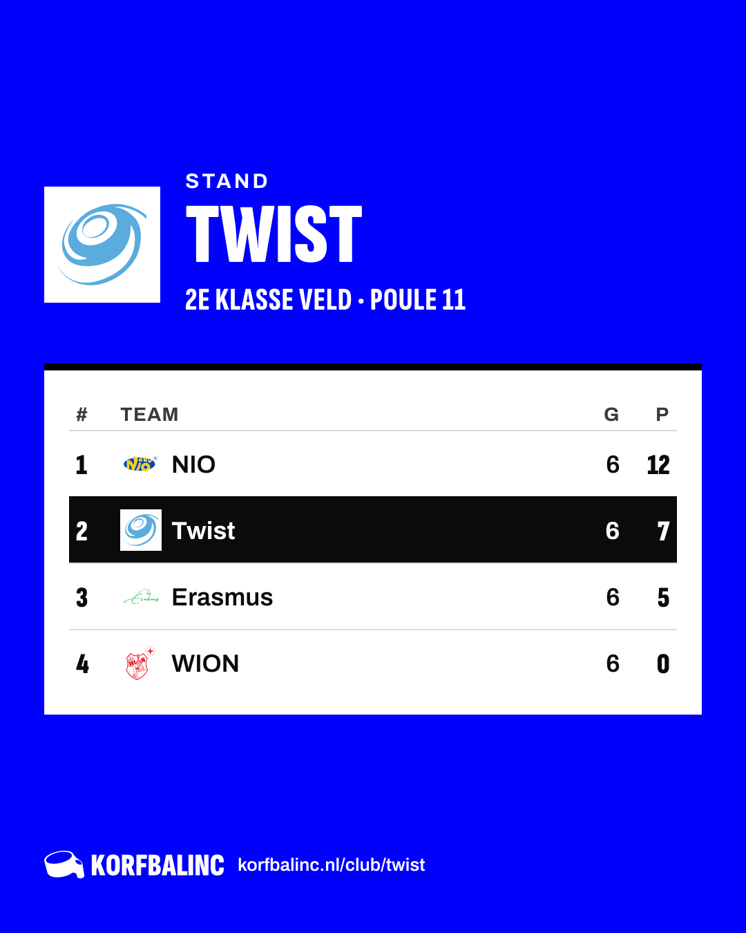 Stand Twist