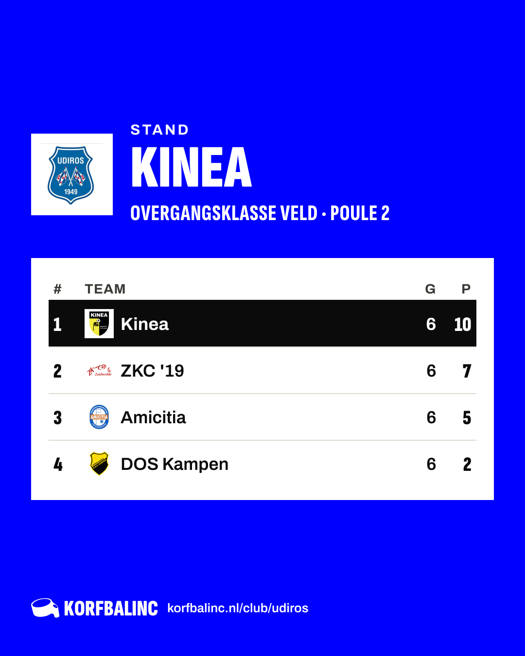 Stand Kinea