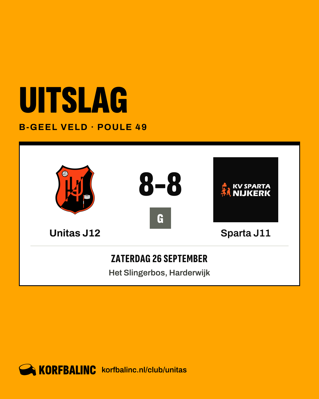 Unitas J12 - Sparta J11