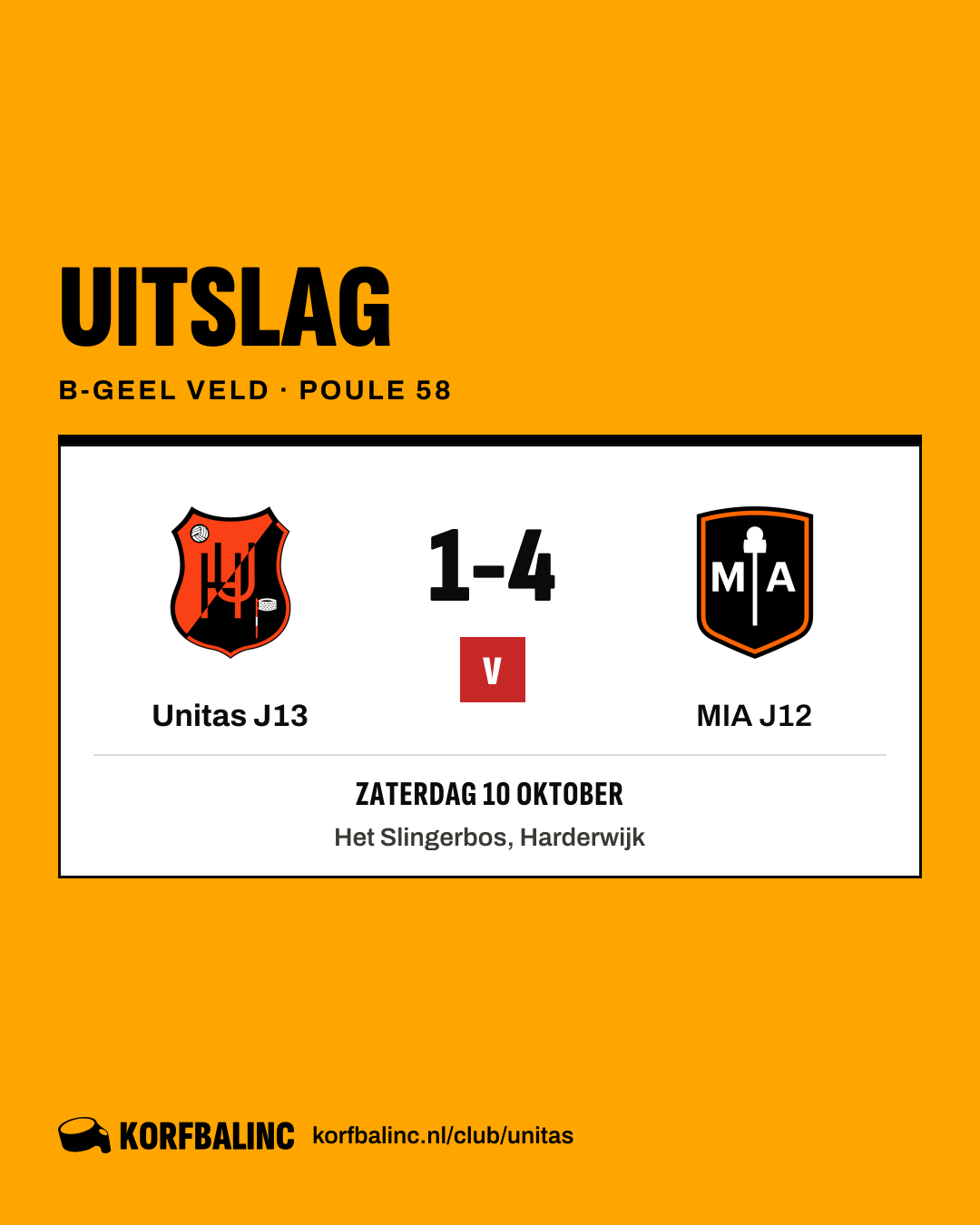 Unitas J13 - MIA J12