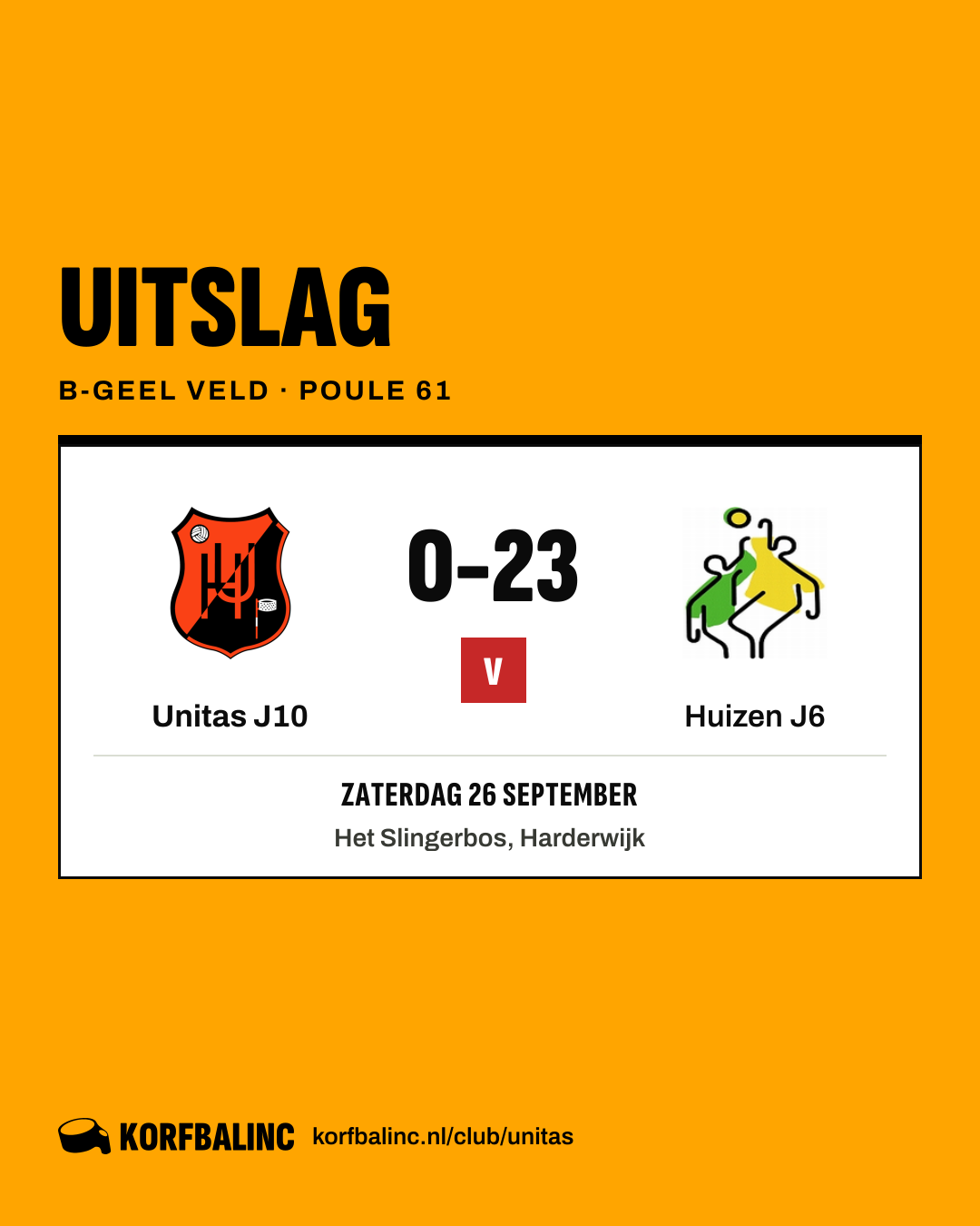 Unitas J10 - Huizen J6