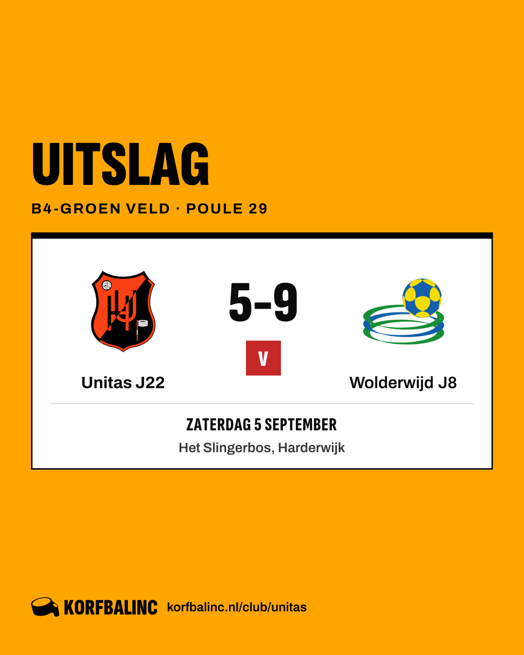Unitas J22 - Wolderwijd J8