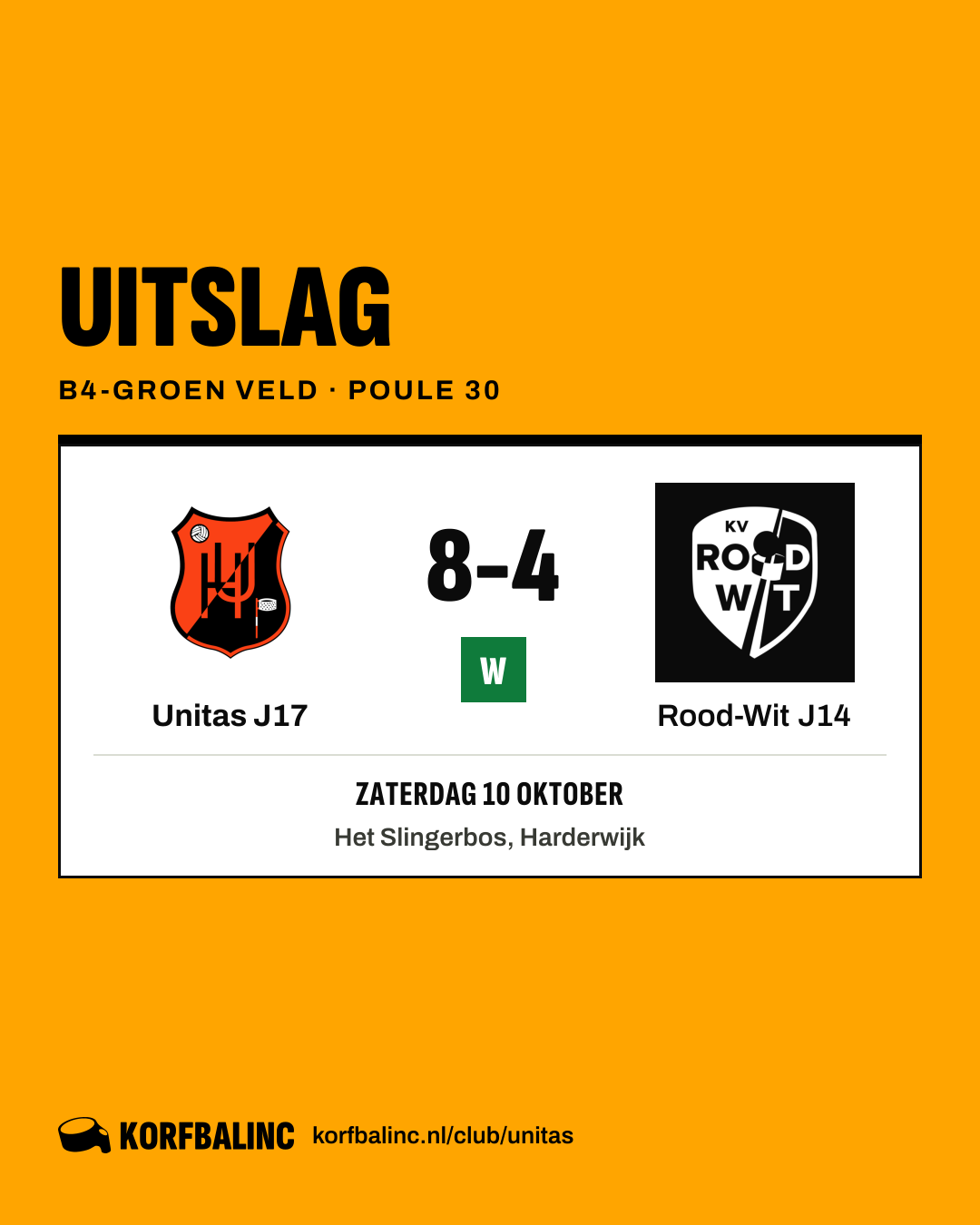 Unitas J17 - Rood-Wit J14