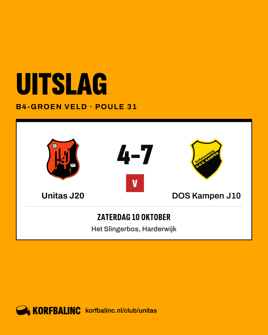 Unitas J20 - DOS Kampen J10