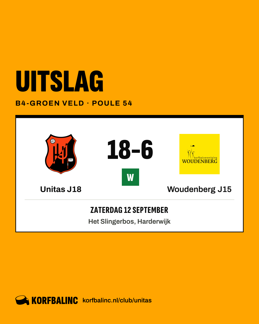 Unitas J18 - Woudenberg J15