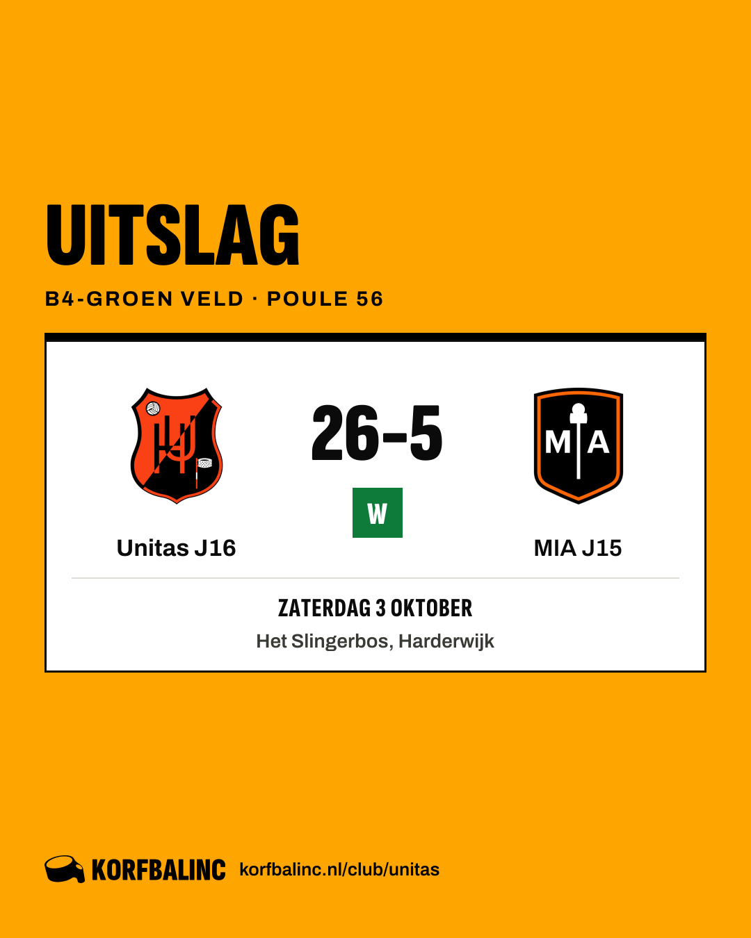 Unitas J16 - MIA J15
