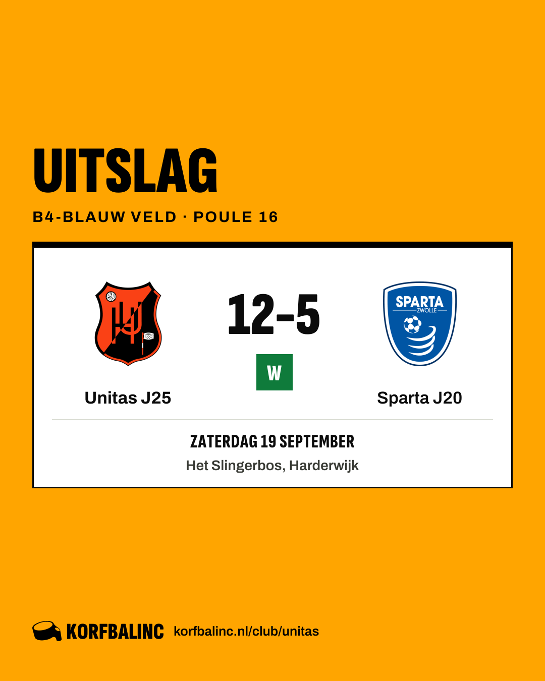 Unitas J25 - Sparta J20