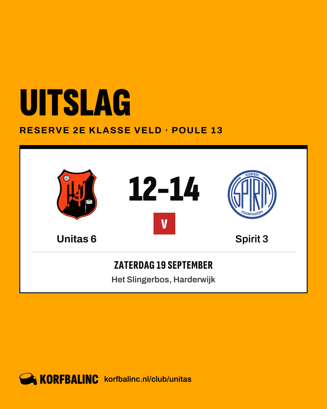Unitas 6 - Spirit 3
