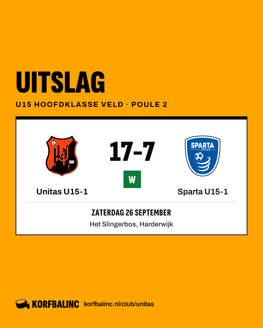Unitas U15-1 - Sparta U15-1