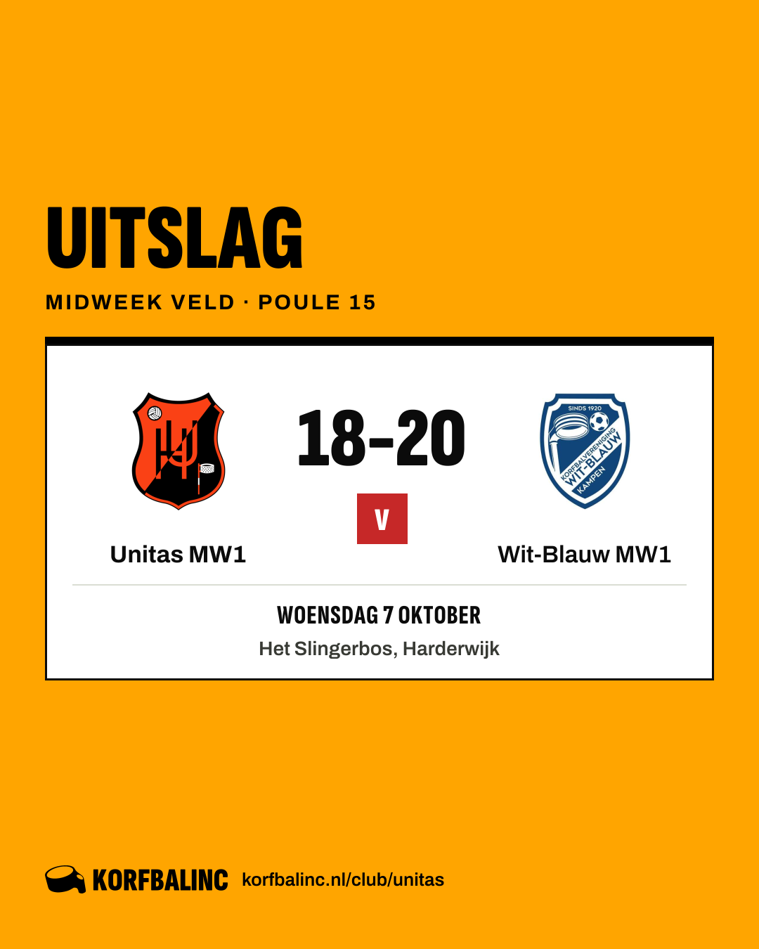 Unitas MW1 - Wit-Blauw MW1