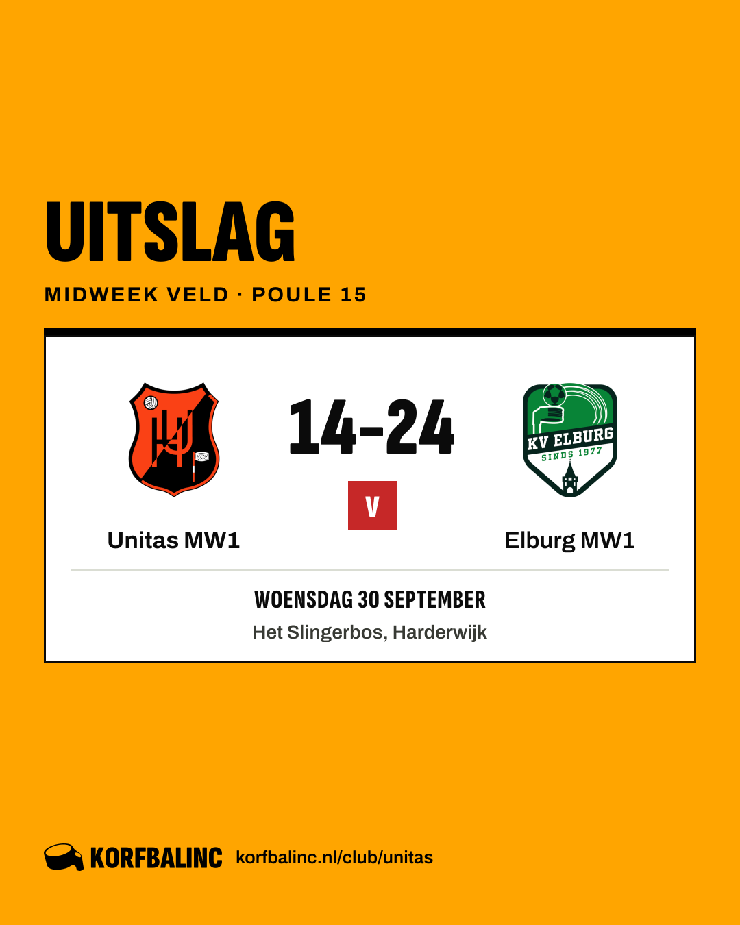 Unitas MW1 - Elburg MW1