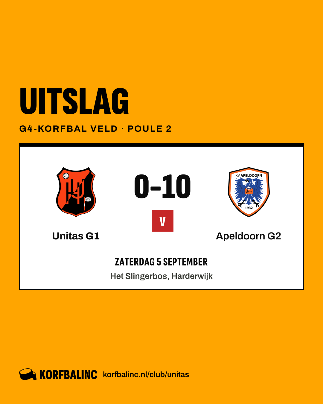 Unitas G1 - Apeldoorn G2