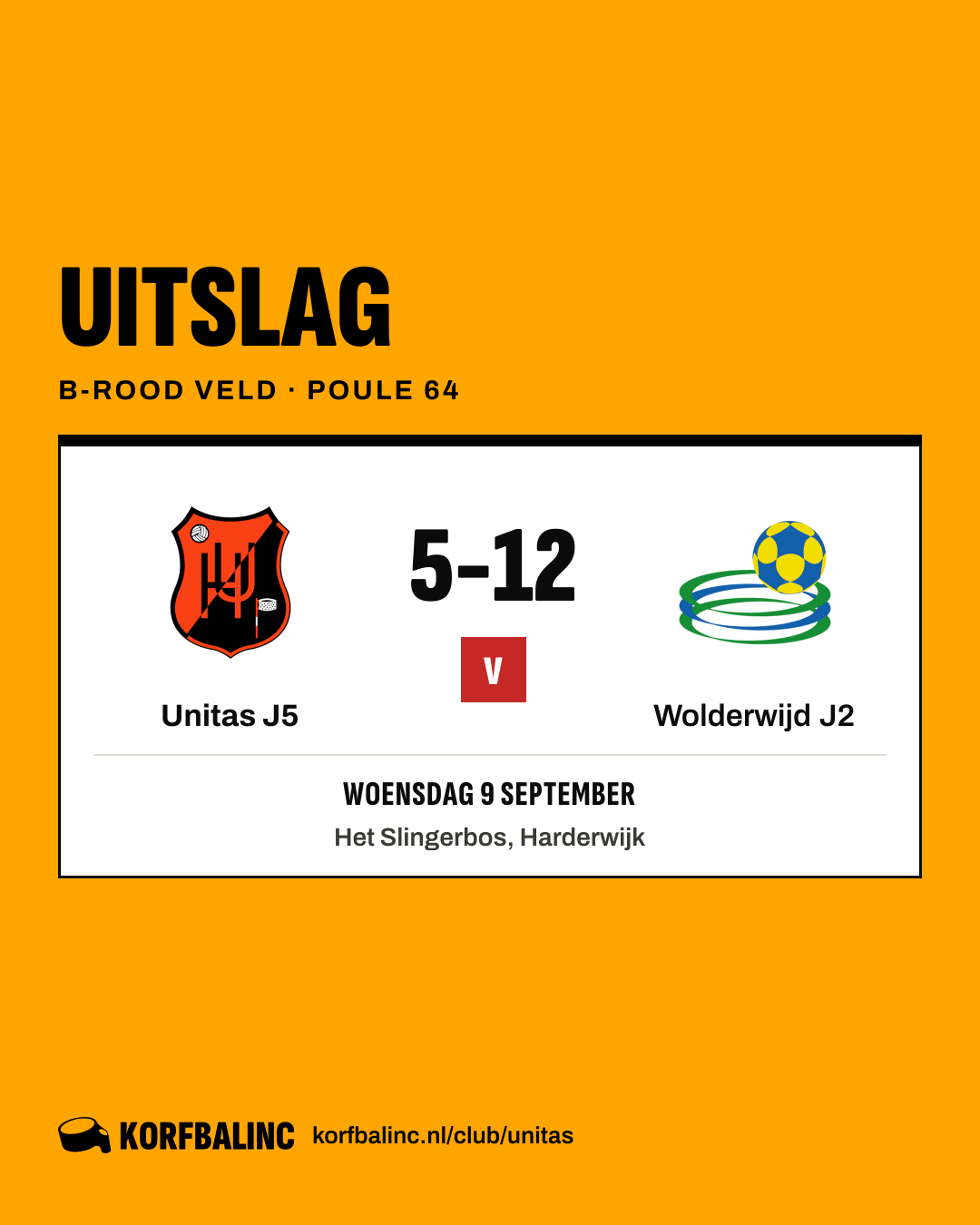 Unitas J5 - Wolderwijd J2