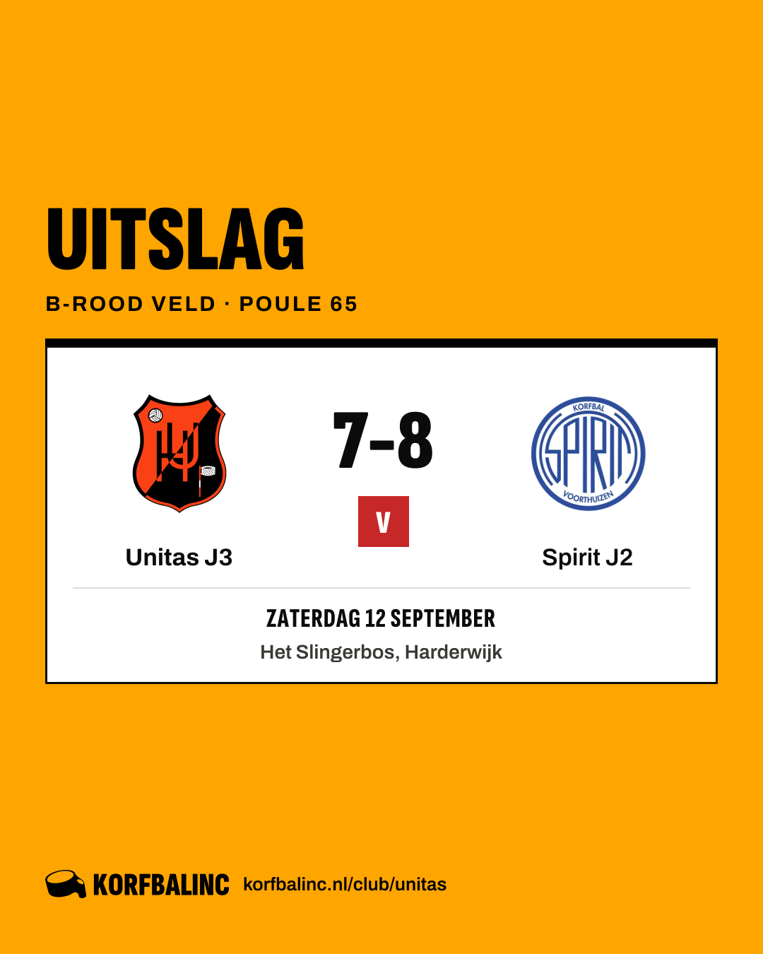 Unitas J3 - Spirit J2