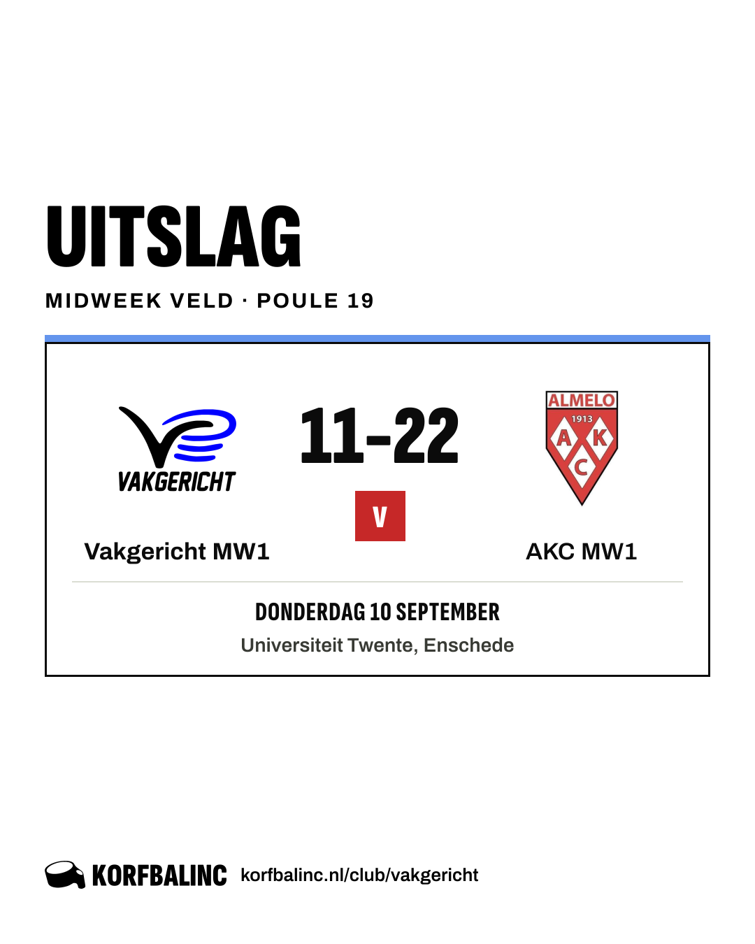 Vakgericht MW1 - AKC MW1
