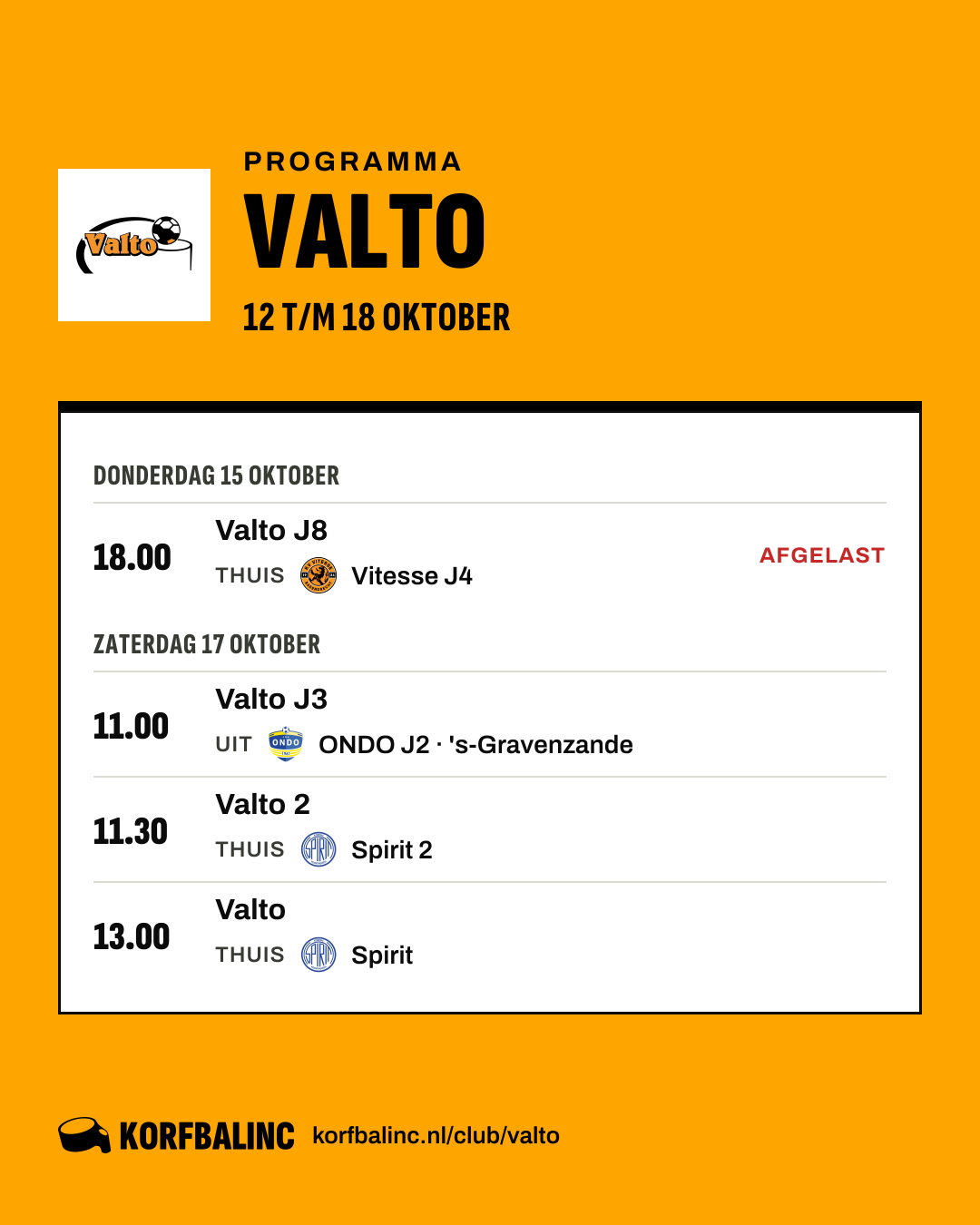 Programma Valto