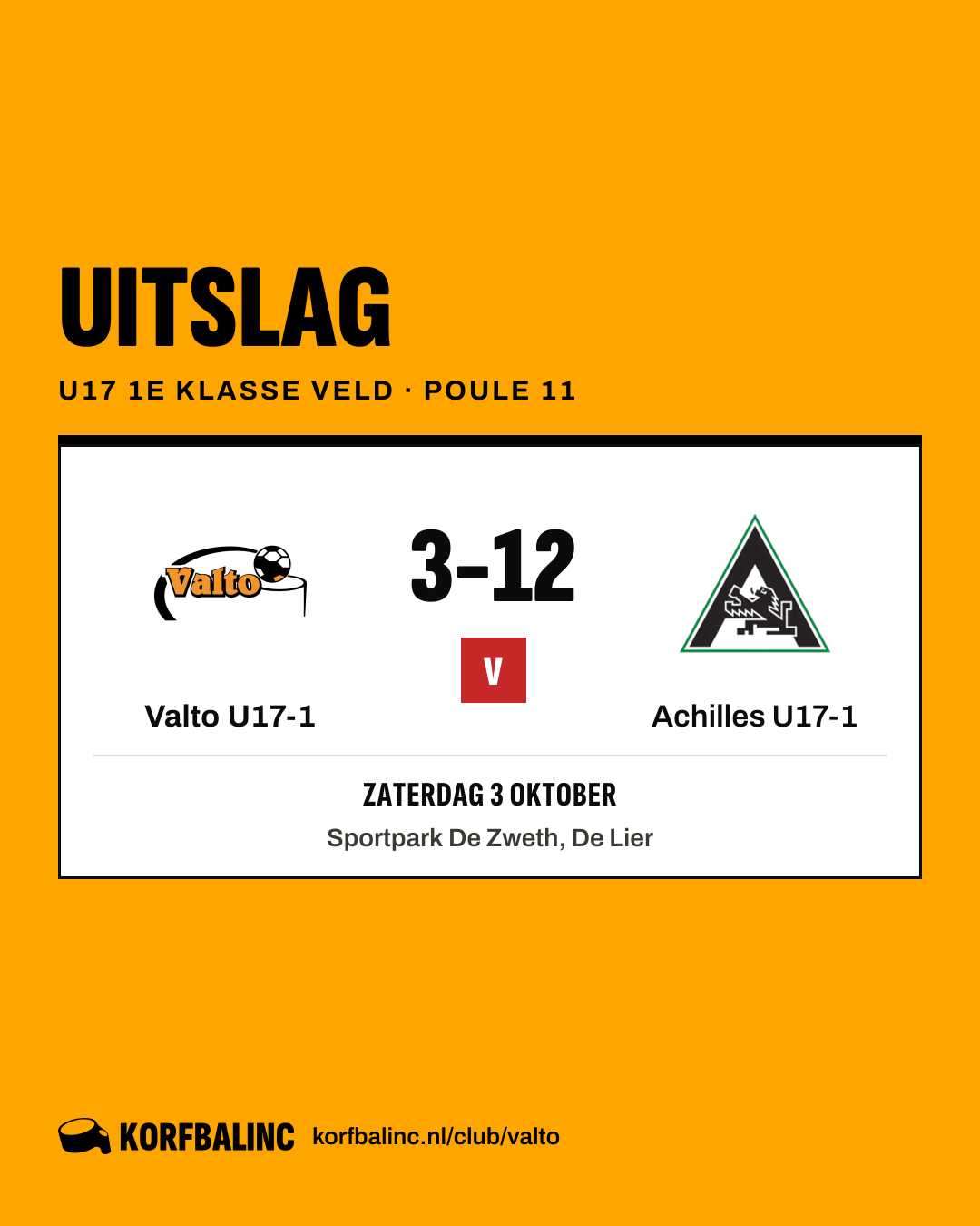 Valto U17-1 - Achilles U17-1
