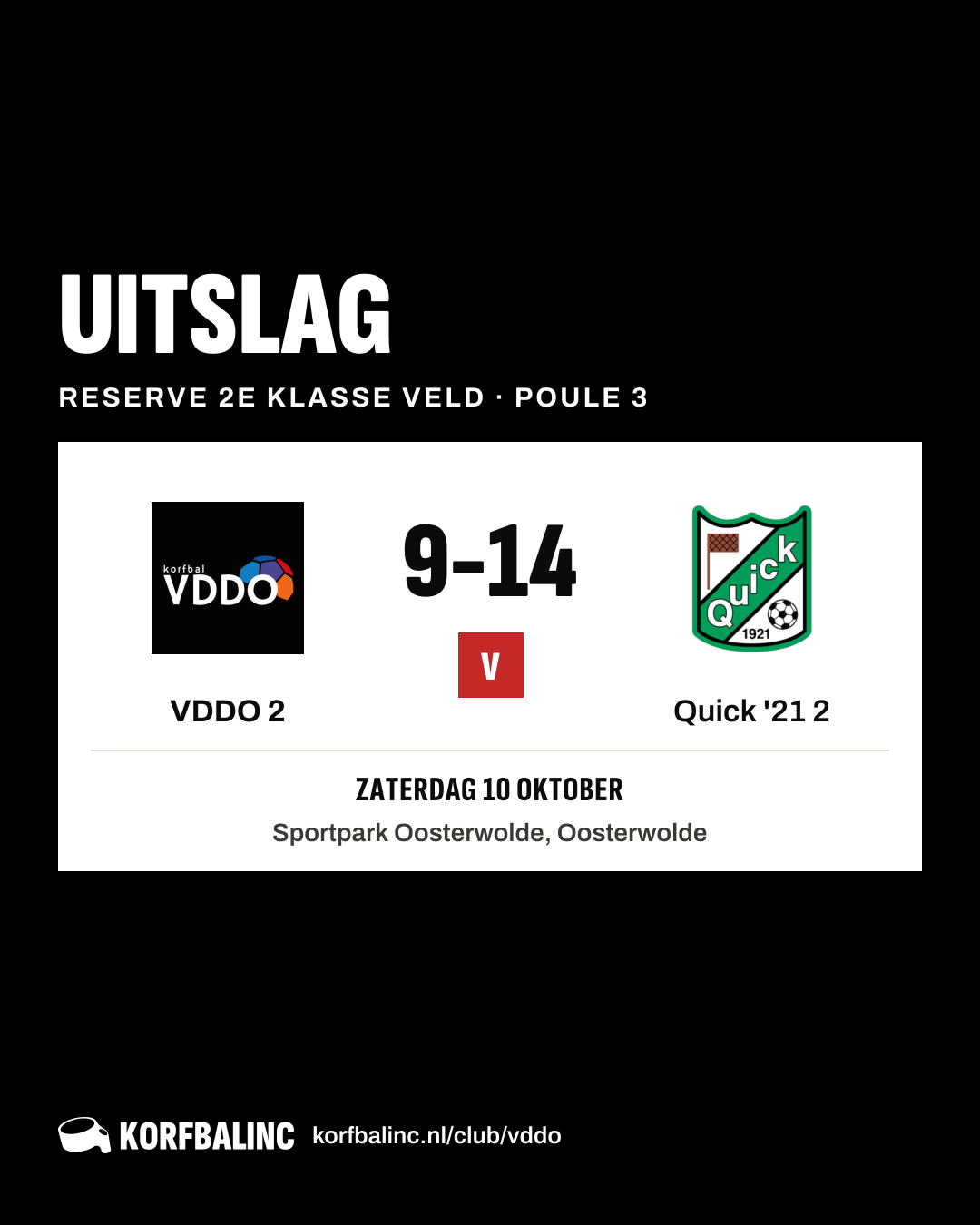 VDDO 2 - Quick '21 2