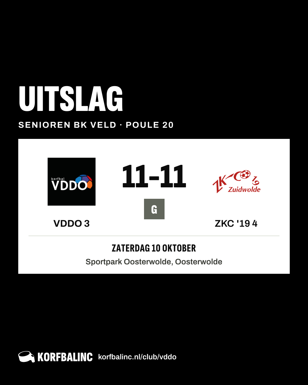 VDDO 3 - ZKC '19 4