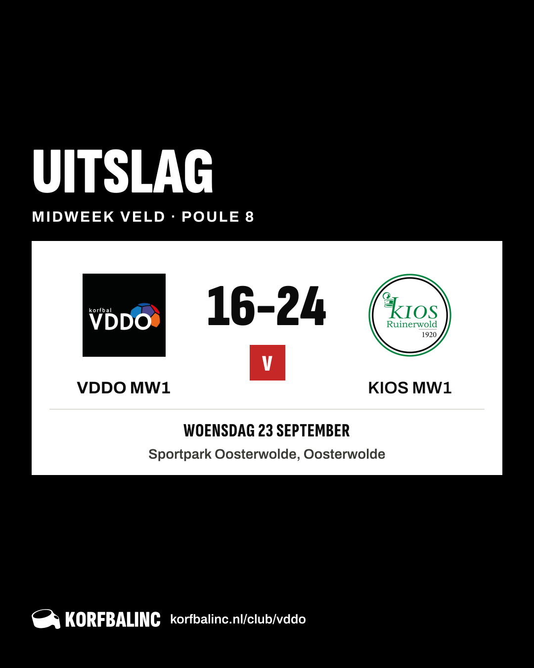 VDDO MW1 - KIOS MW1