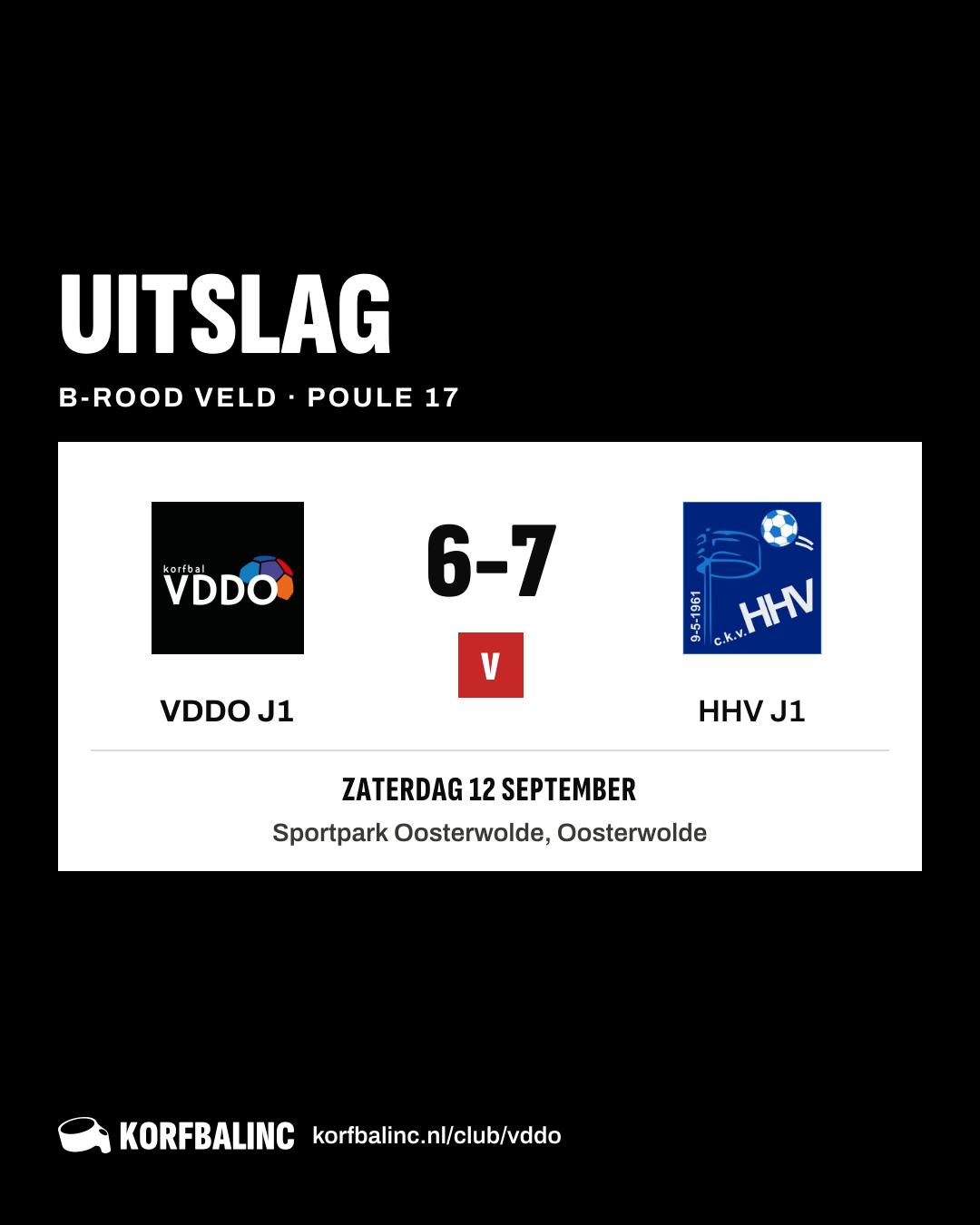 VDDO J1 - HHV J1