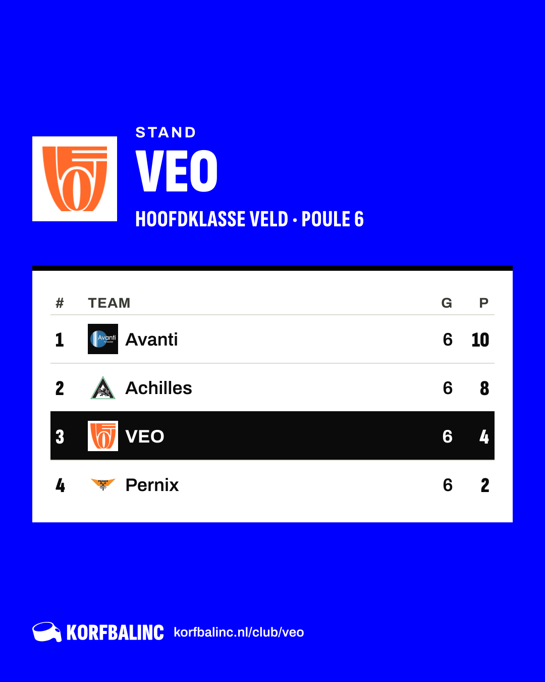 Stand VEO