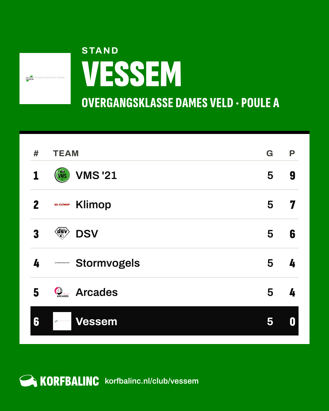 Stand Vessem