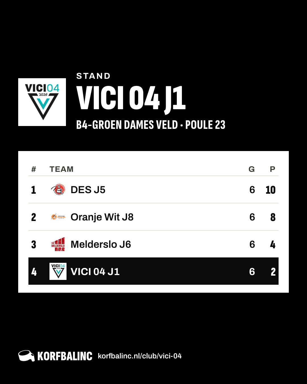 Stand VICI 04 J1