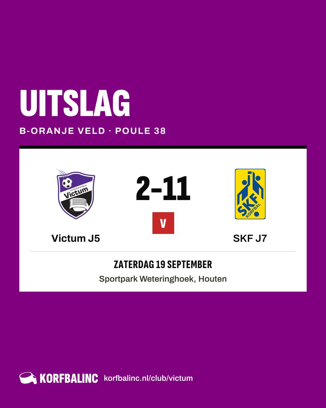 Victum J5 - SKF J7