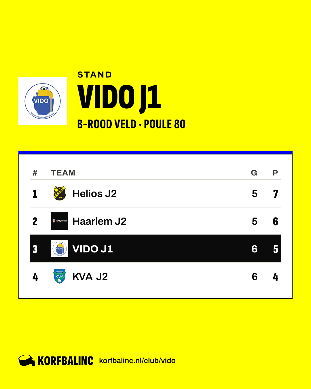 Stand VIDO J1