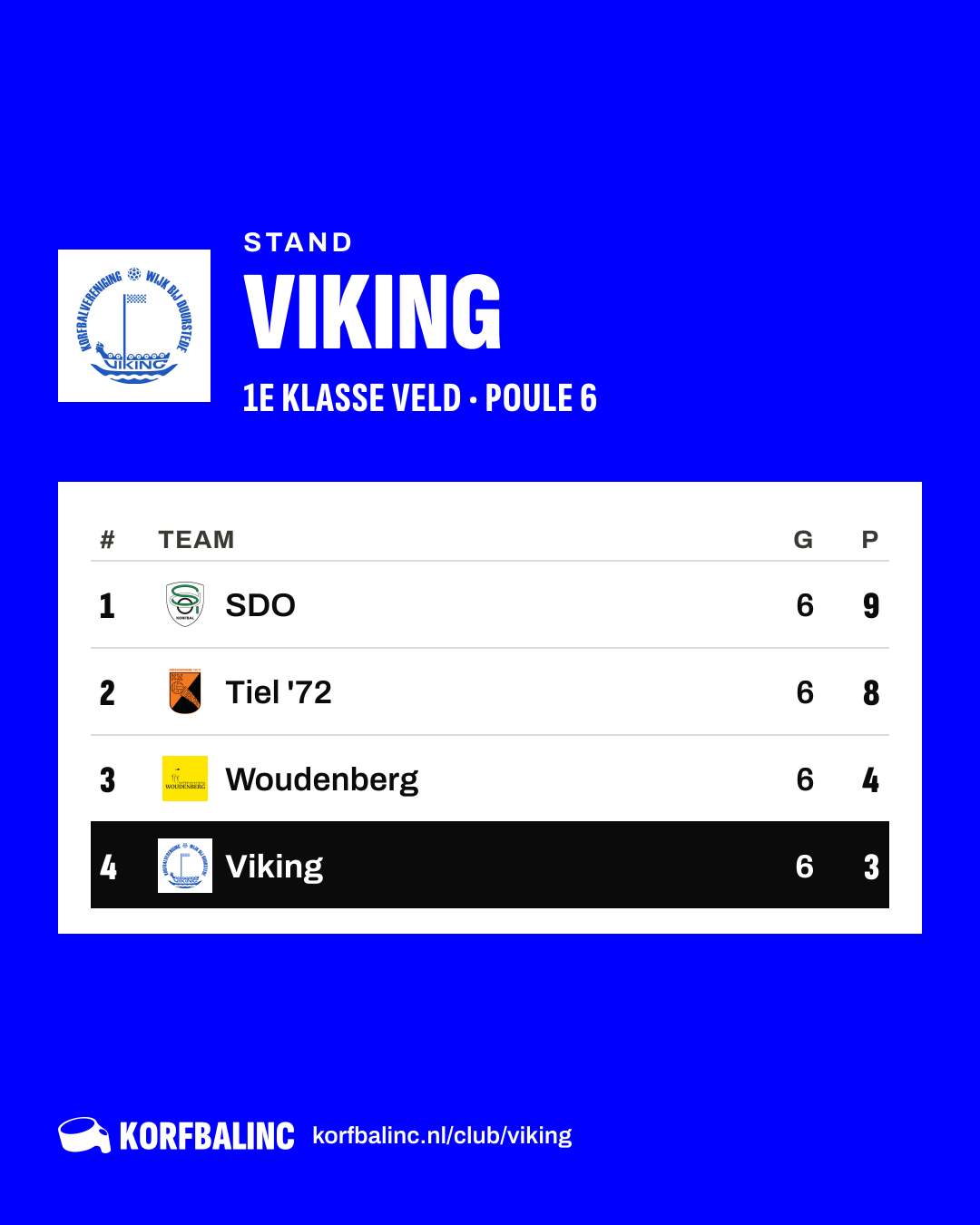Stand Viking