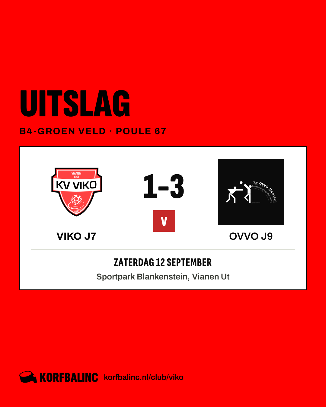 VIKO J7 - OVVO J9