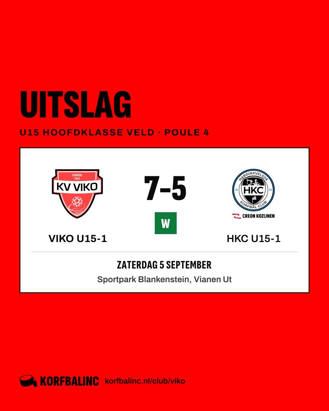 VIKO U15-1 - HKC U15-1