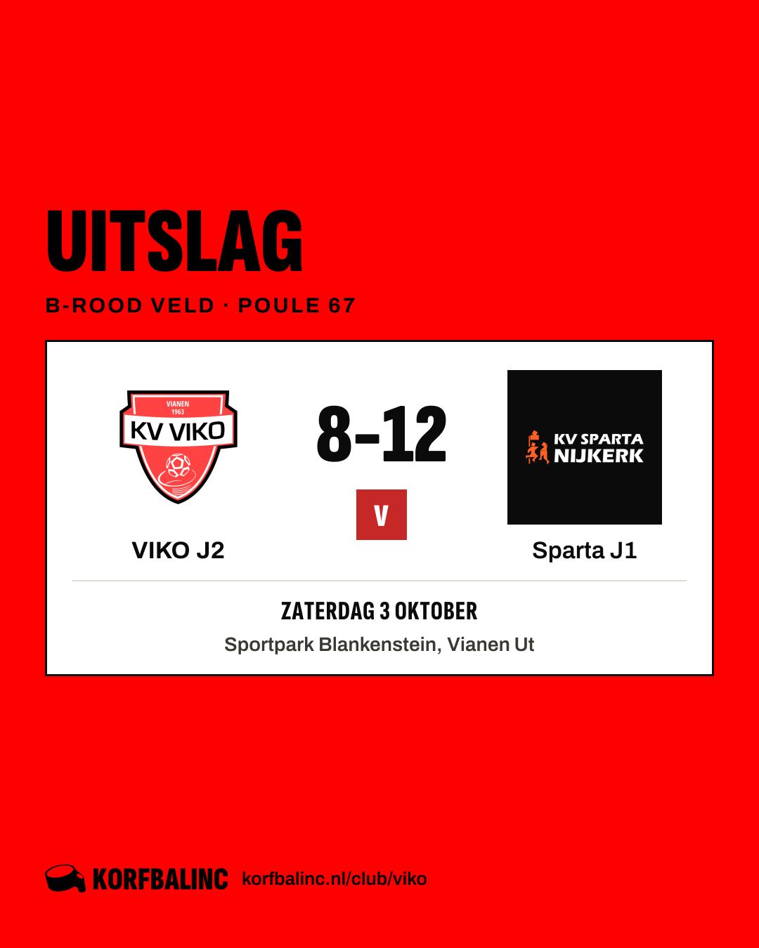 VIKO J2 - Sparta J1