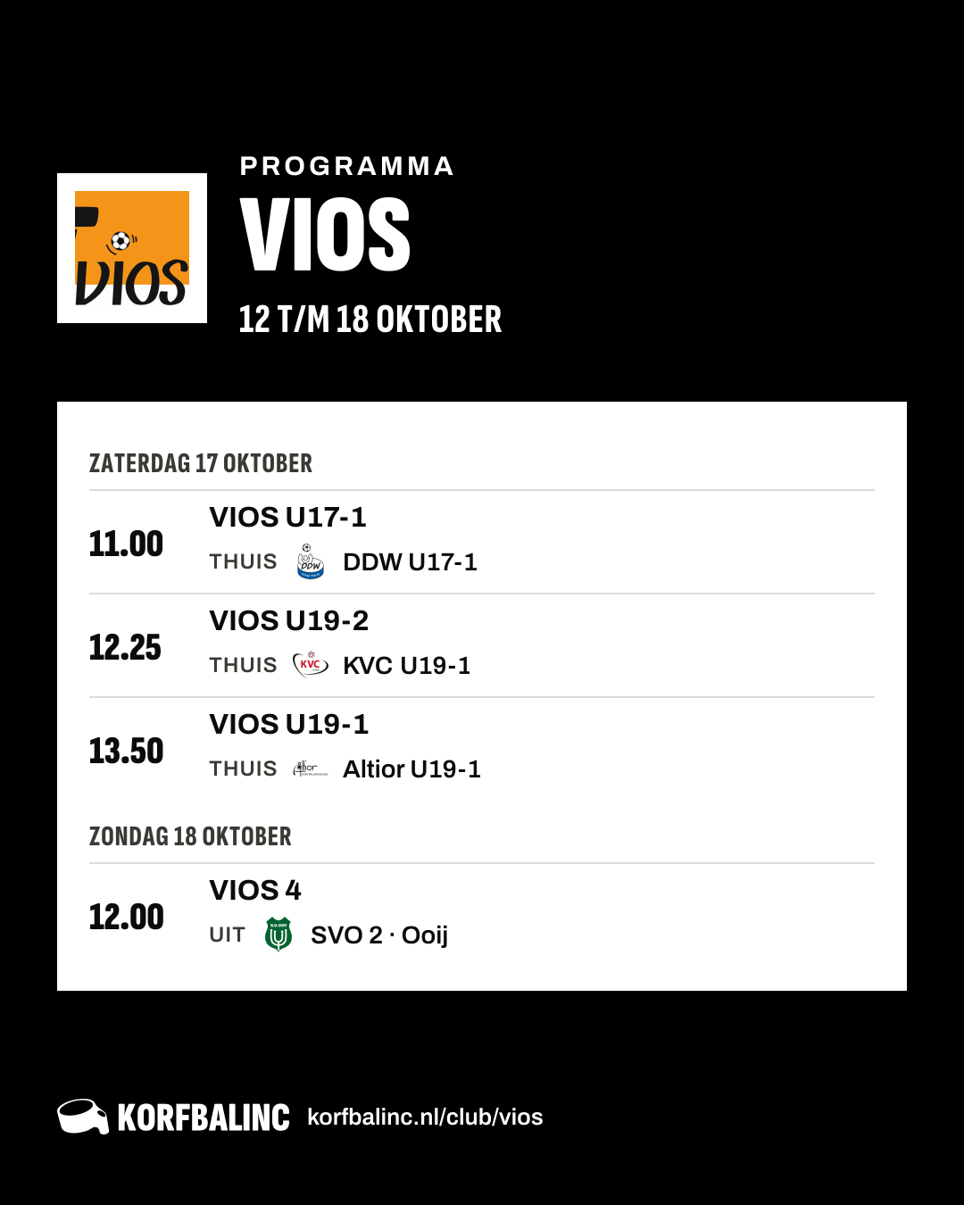 Uitslagen VIOS