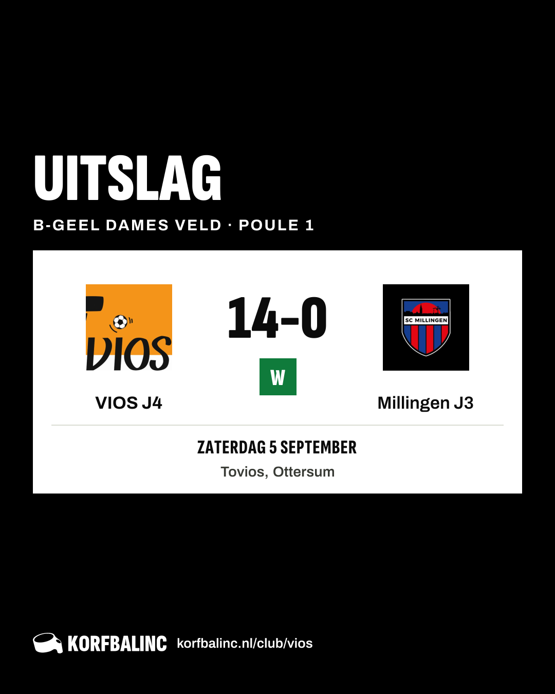 VIOS J4 - Millingen J3