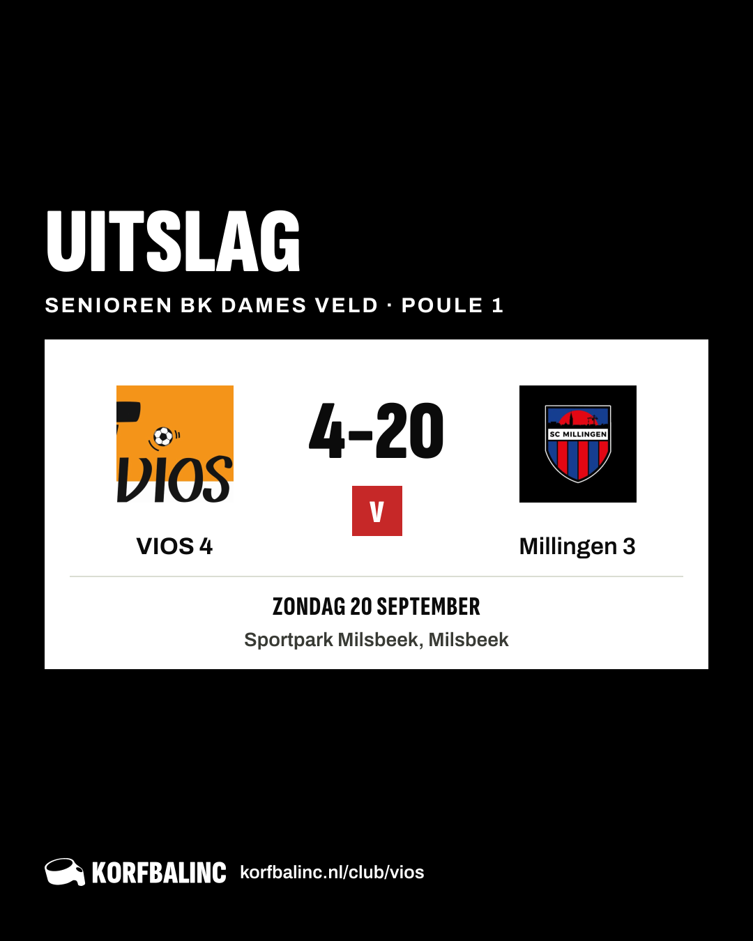 VIOS 4 - Millingen 3