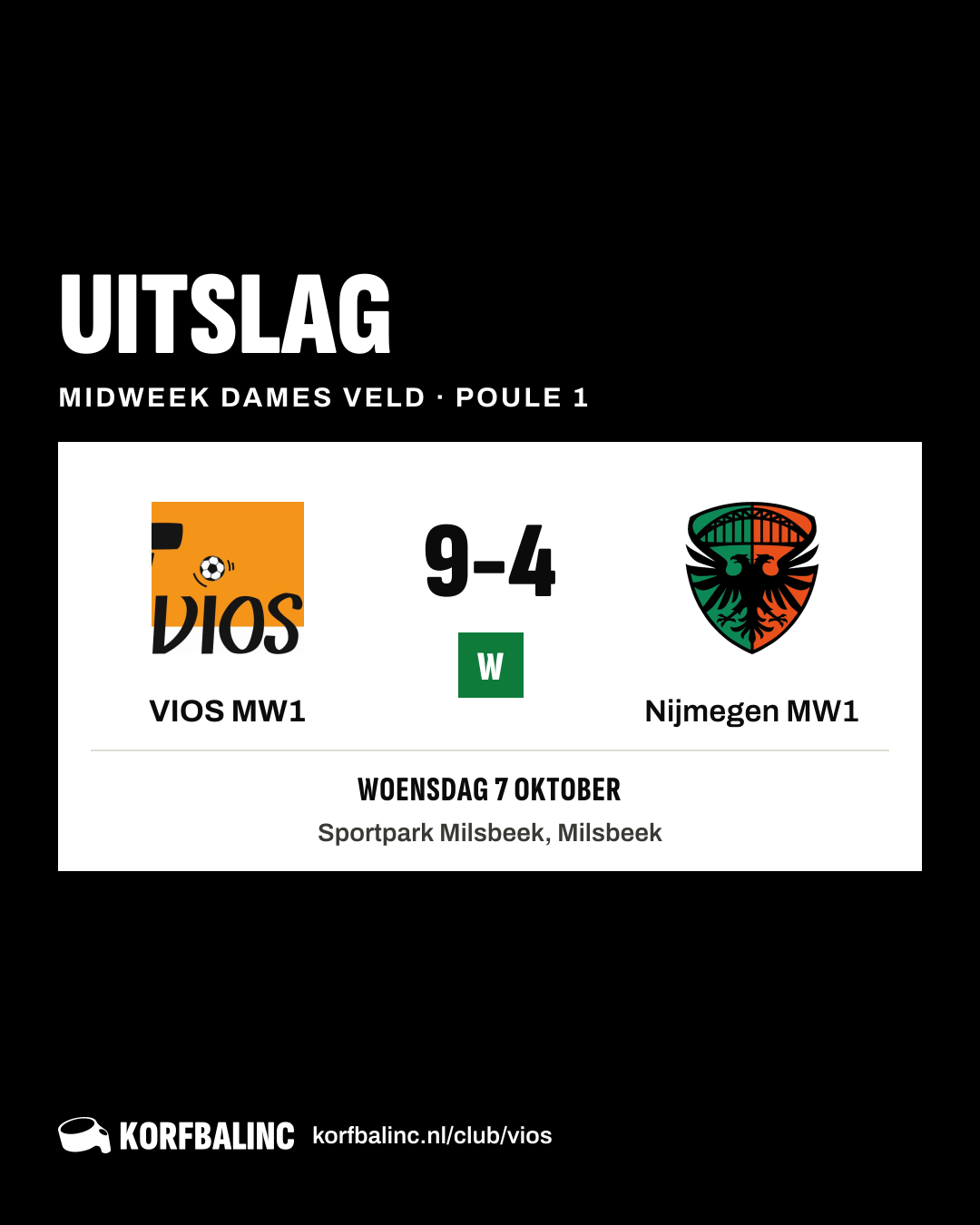 VIOS MW1 - Nijmegen MW1
