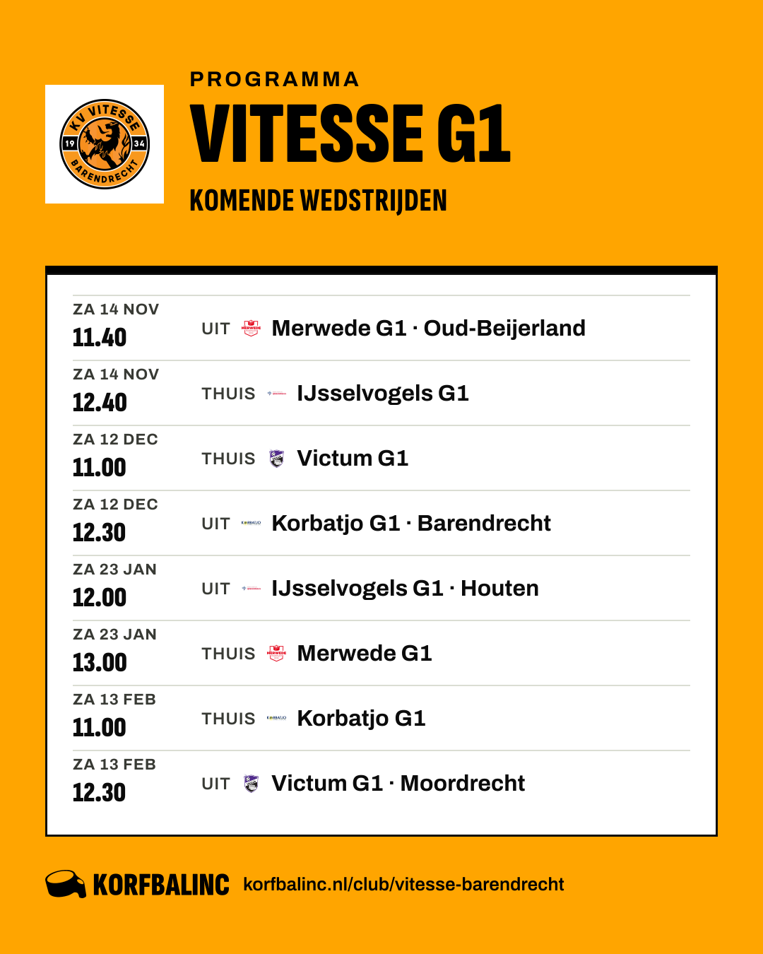 Fixtures Vitesse G1