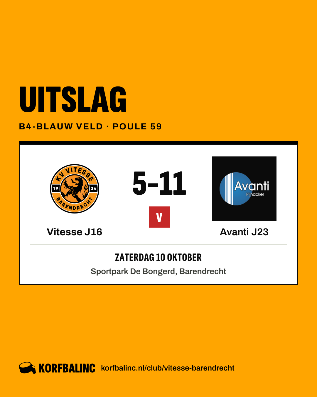 Vitesse J16 - Avanti J23
